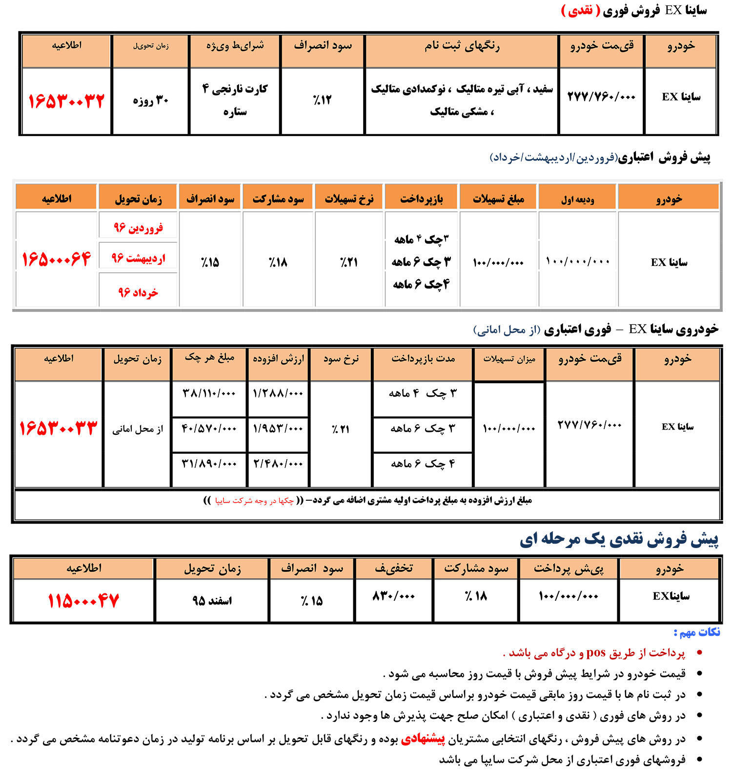 فروش ساینا